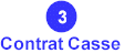 (3)Contrat Casse, cliquez ici pour plus d'informations